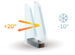 Double Glazing Services in Mill Hill | Installation & Repairs
